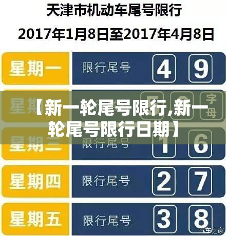 【新一轮尾号限行,新一轮尾号限行日期】