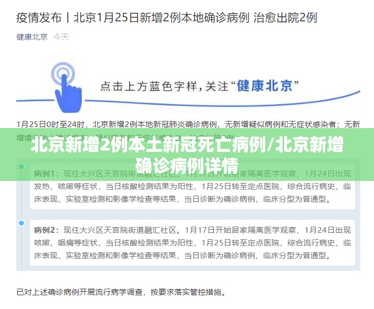 北京新增2例本土新冠死亡病例/北京新增确诊病例详情 北京新增2例本土新冠死亡病例/北京新增确诊病例详情