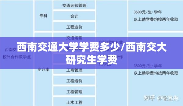 西南交通大学学费多少/西南交大研究生学费 西南交通大学学费多少/西南交大研究生学费