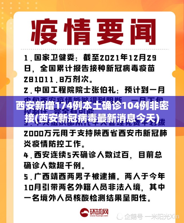 西安新增174例本土确诊104例非密接(西安新冠病毒最新消息今天) 西安新增174例本土确诊104例非密接(西安新冠病毒最新消息今天)