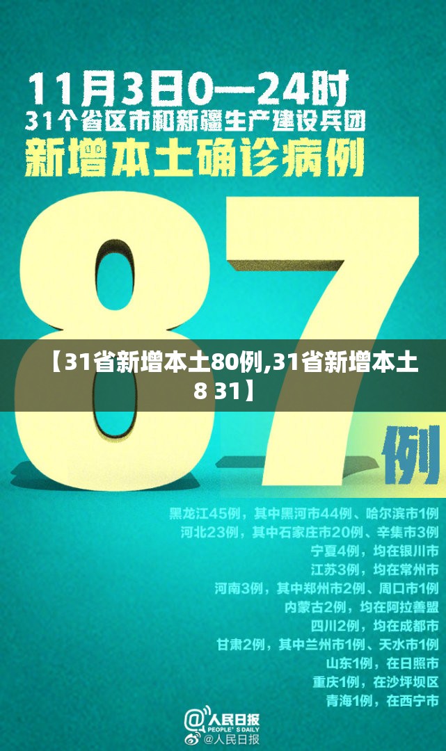【31省新增本土80例,31省新增本土8 31】 【31省新增本土80例,31省新增本土8 31】