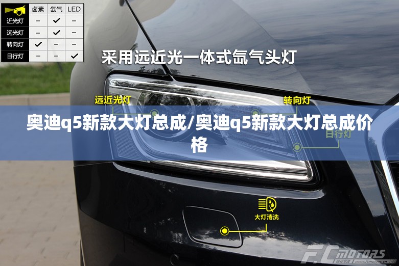 奥迪q5新款大灯总成/奥迪q5新款大灯总成价格