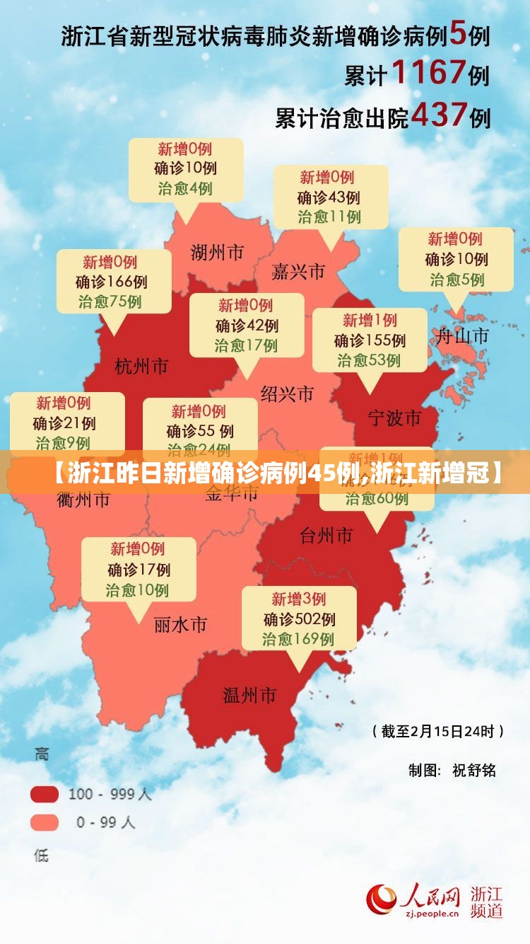 【浙江昨日新增确诊病例45例,浙江新增冠】