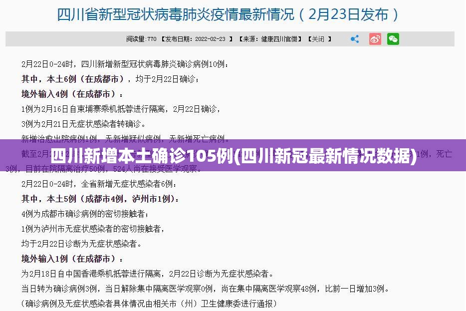 四川新增本土确诊105例(四川新冠最新情况数据)