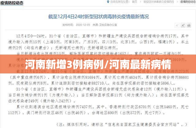 河南新增3例病例/河南最新病情 河南新增3例病例/河南最新病情