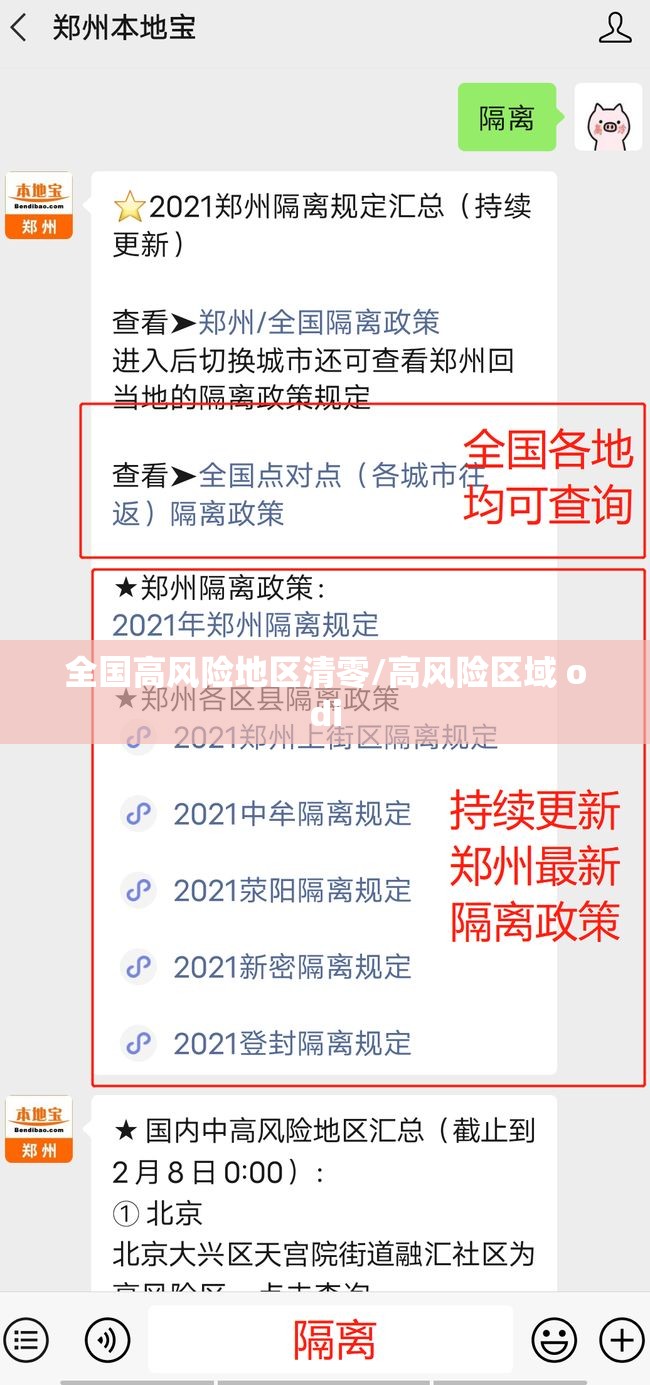 全国高风险地区清零/高风险区域 odi