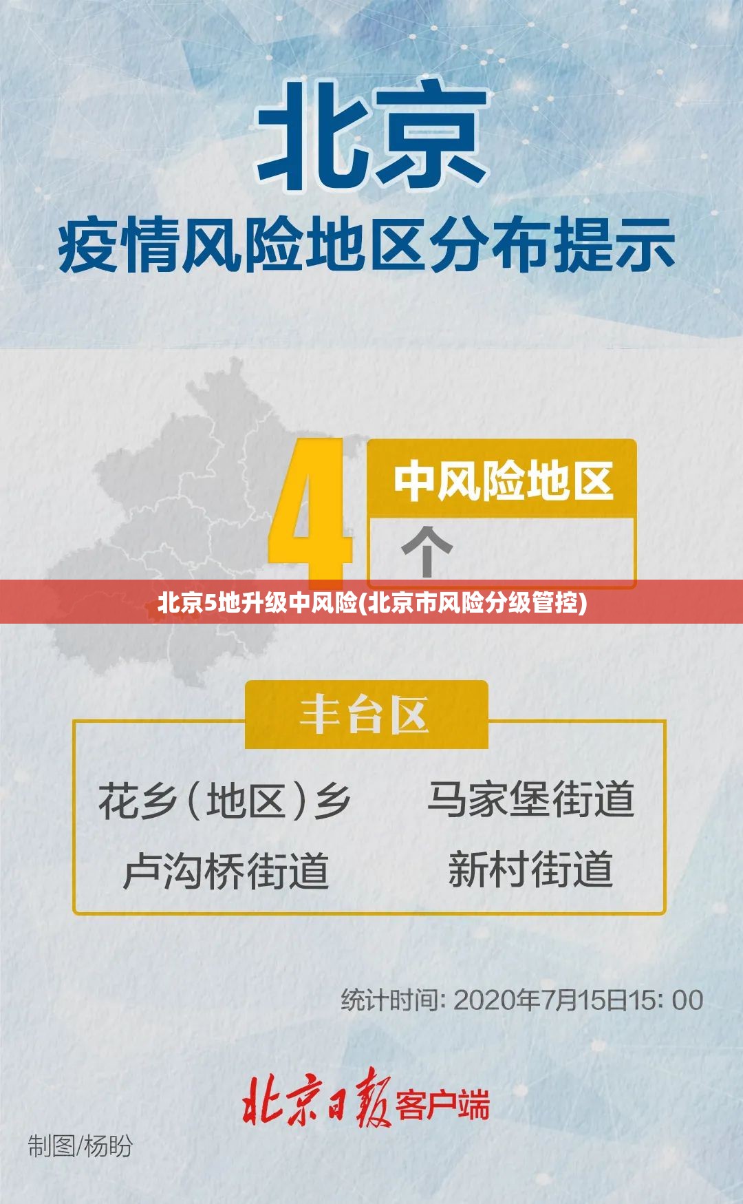 北京5地升级中风险(北京市风险分级管控)
