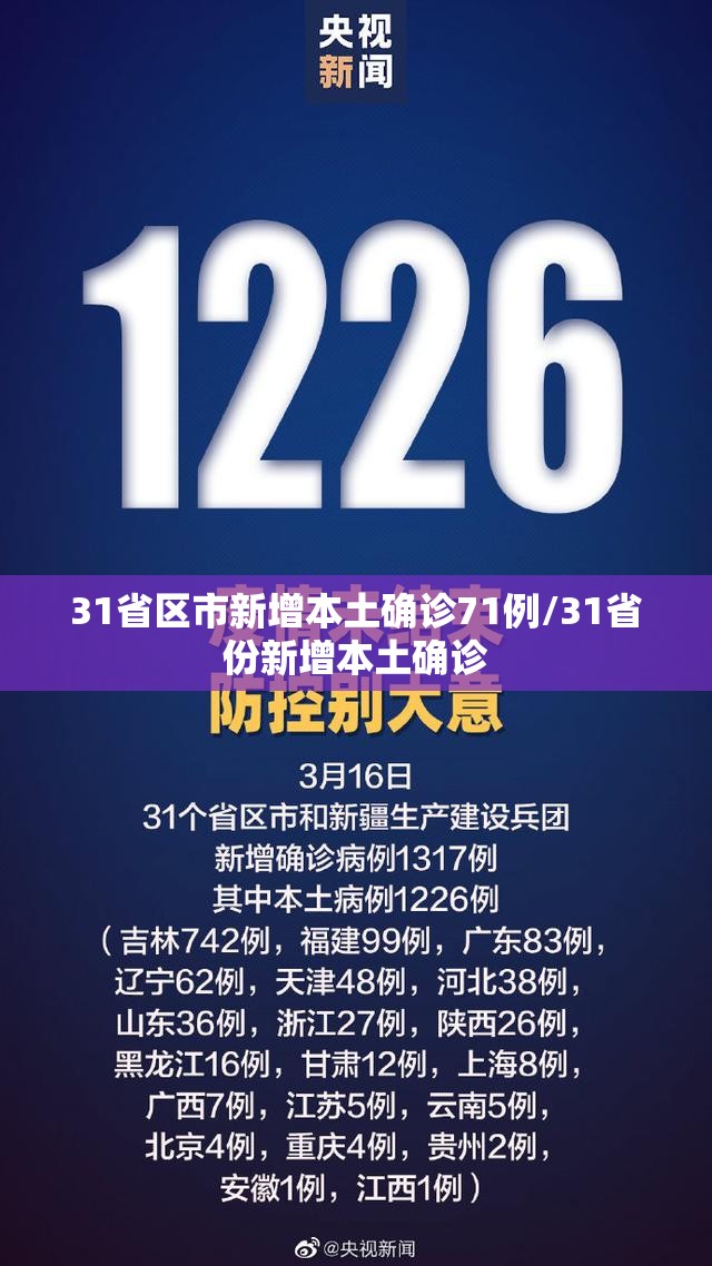 31省区市新增本土确诊71例/31省份新增本土确诊 31省区市新增本土确诊71例/31省份新增本土确诊
