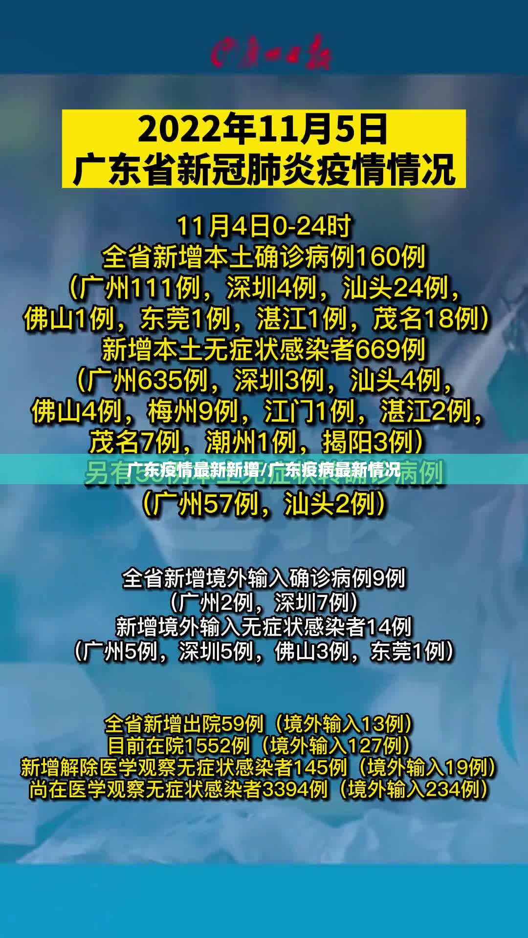 广东疫情最新新增/广东疫病最新情况