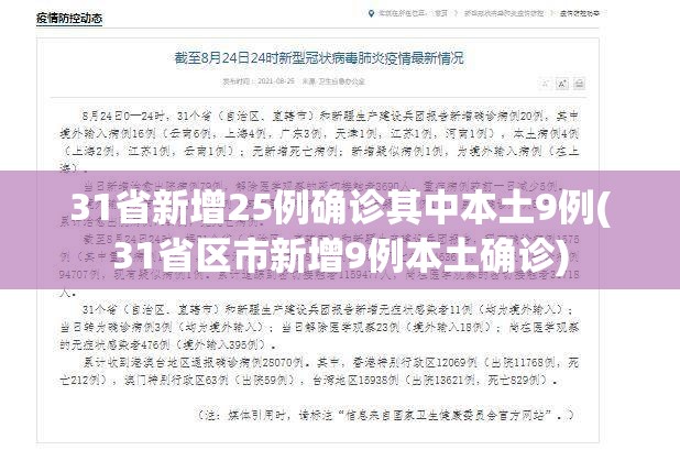 31省新增25例确诊其中本土9例(31省区市新增9例本土确诊)