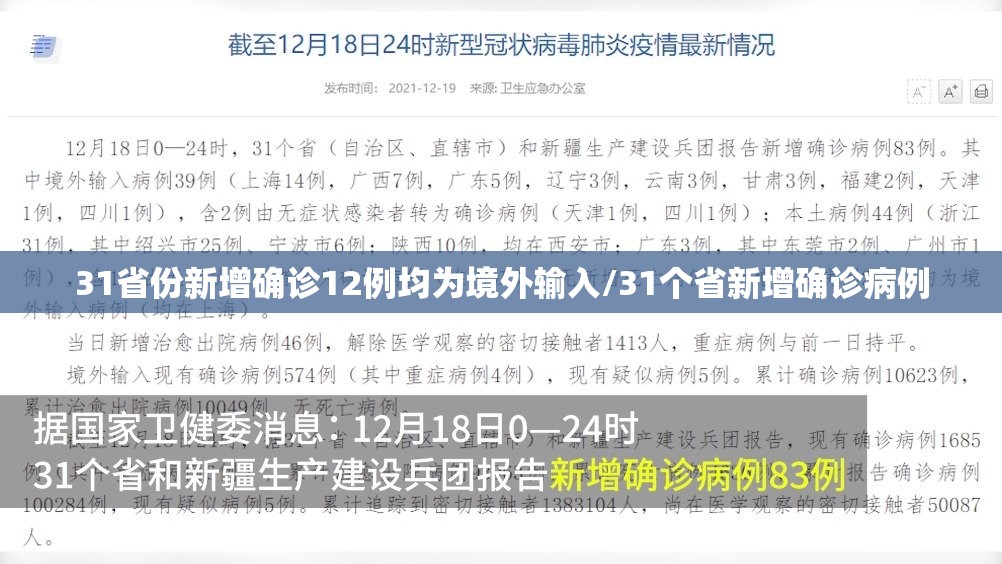 31省份新增确诊12例均为境外输入/31个省新增确诊病例