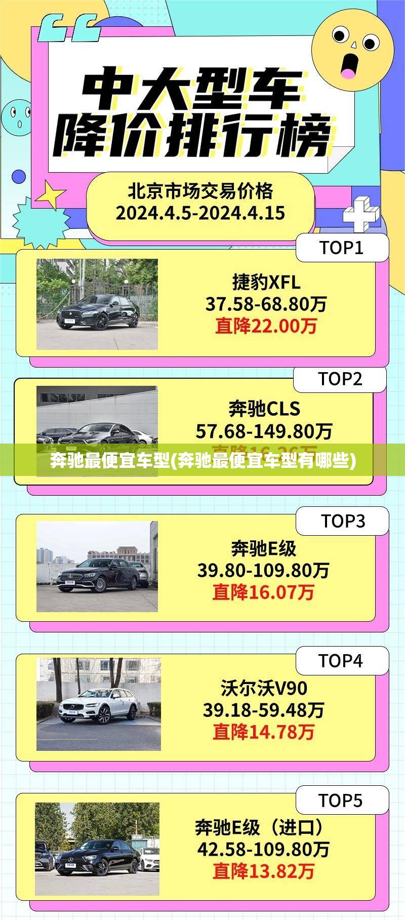 奔驰最便宜车型(奔驰最便宜车型有哪些)