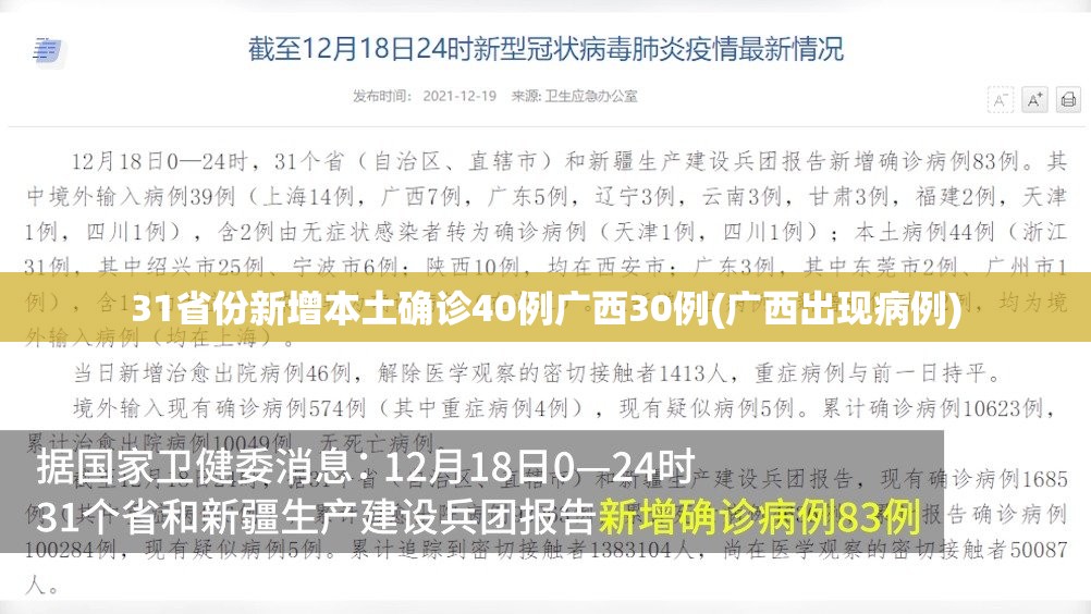 31省份新增本土确诊40例广西30例(广西出现病例)