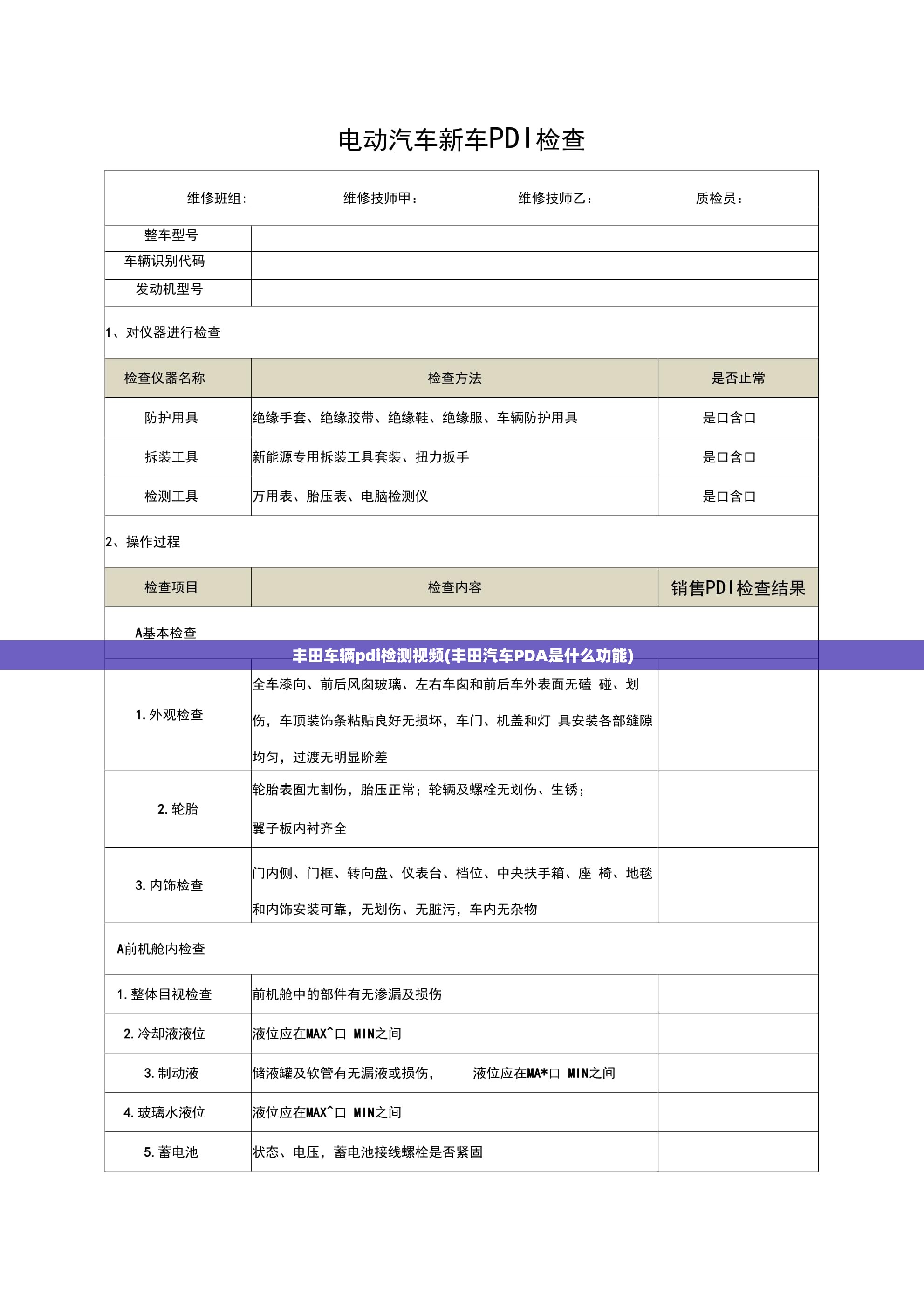 丰田车辆pdi检测视频(丰田汽车PDA是什么功能)