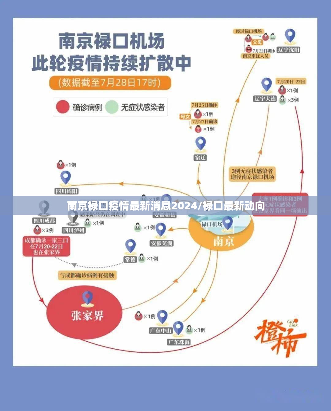 南京禄口疫情最新消息2024/禄口最新动向 南京禄口疫情最新消息2024/禄口最新动向