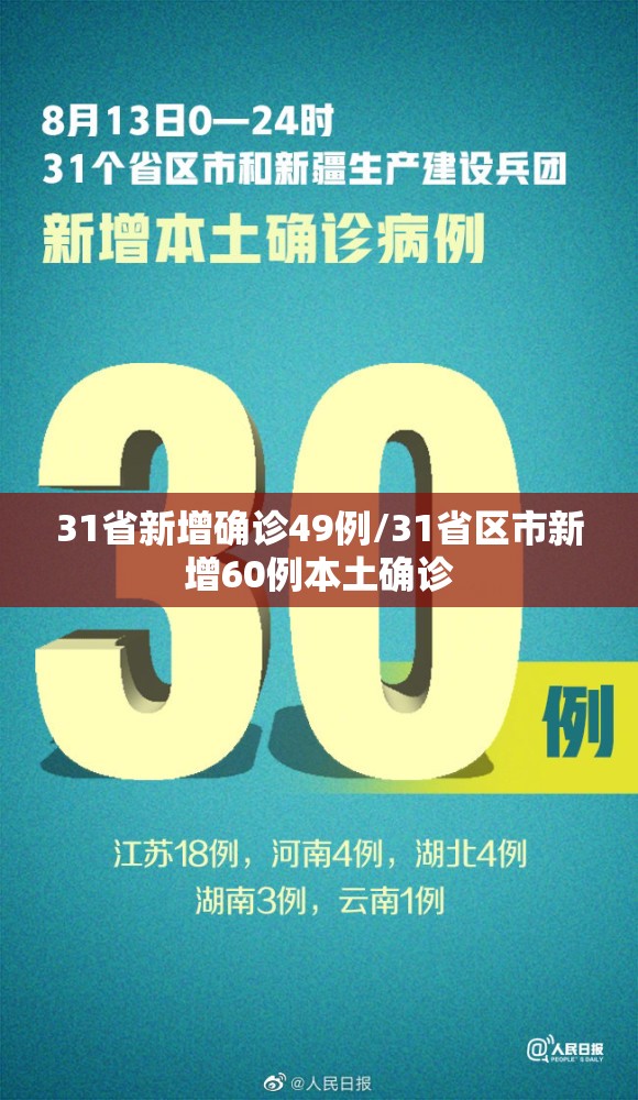31省新增确诊49例/31省区市新增60例本土确诊