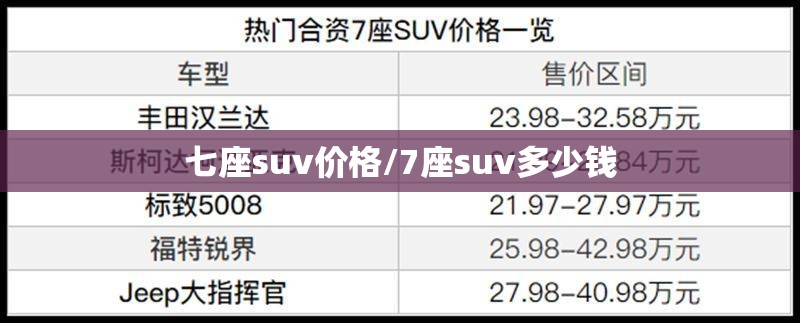 七座suv价格/7座suv多少钱 七座suv价格/7座suv多少钱