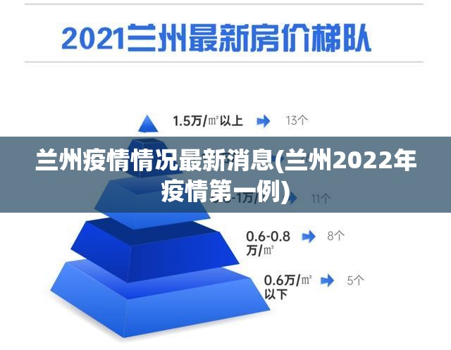 兰州疫情情况最新消息(兰州2022年疫情第一例) 兰州疫情情况最新消息(兰州2022年疫情第一例)