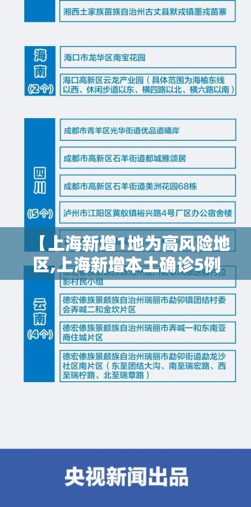 【上海新增1地为高风险地区,上海新增本土确诊5例无症状10例】