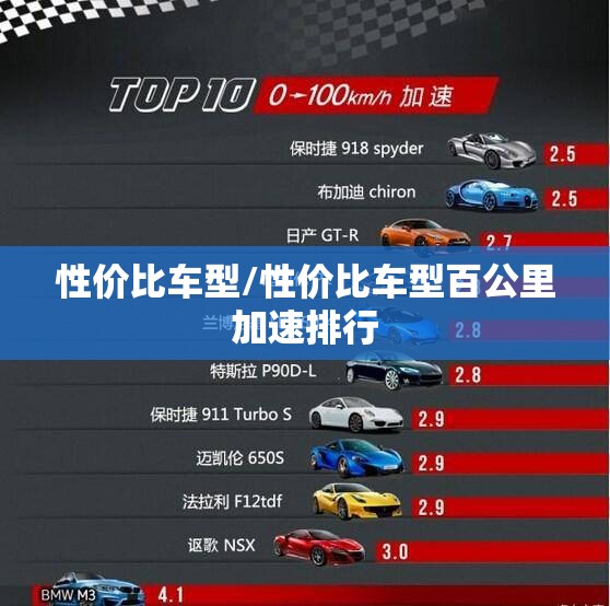 性价比车型/性价比车型百公里加速排行