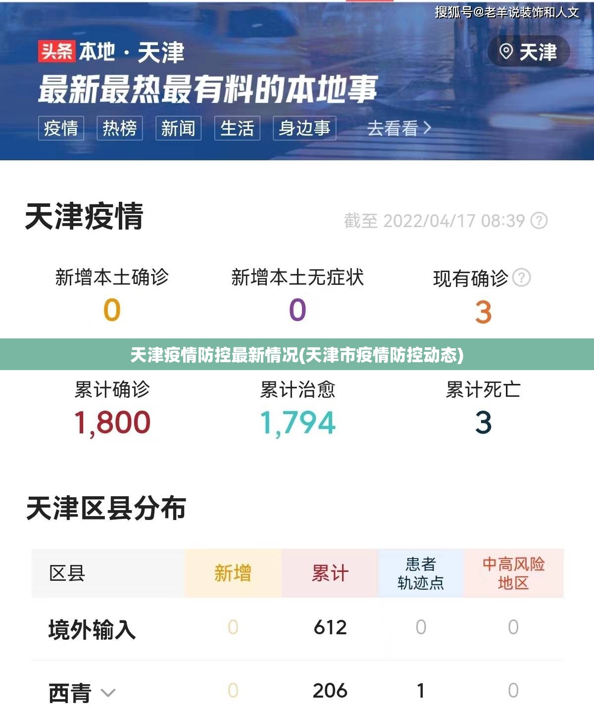 天津疫情防控最新情况(天津市疫情防控动态)