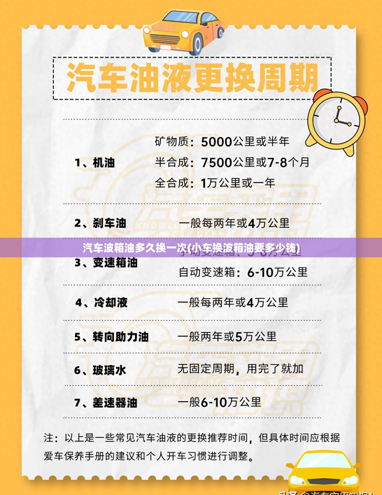汽车波箱油多久换一次(小车换波箱油要多少钱)