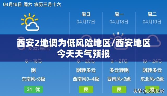 西安2地调为低风险地区/西安地区今天天气预报