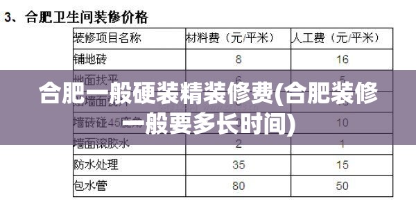 合肥一般硬装精装修费(合肥装修一般要多长时间)