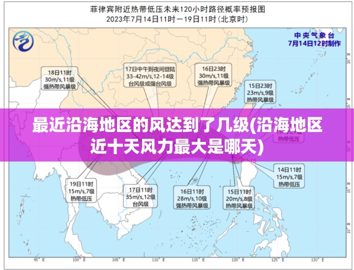 最近沿海地区的风达到了几级(沿海地区近十天风力最大是哪天)