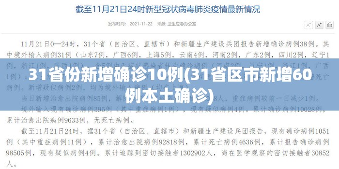 31省份新增确诊10例(31省区市新增60例本土确诊) 31省份新增确诊10例(31省区市新增60例本土确诊)