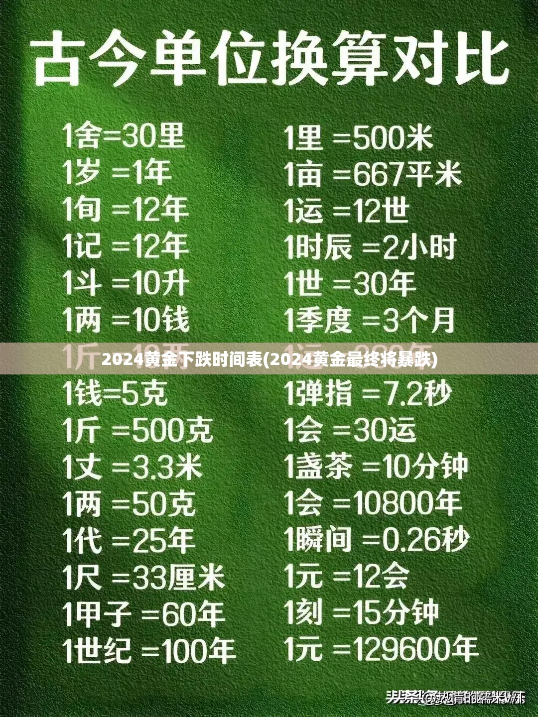 2024黄金下跌时间表(2024黄金最终将暴跌)