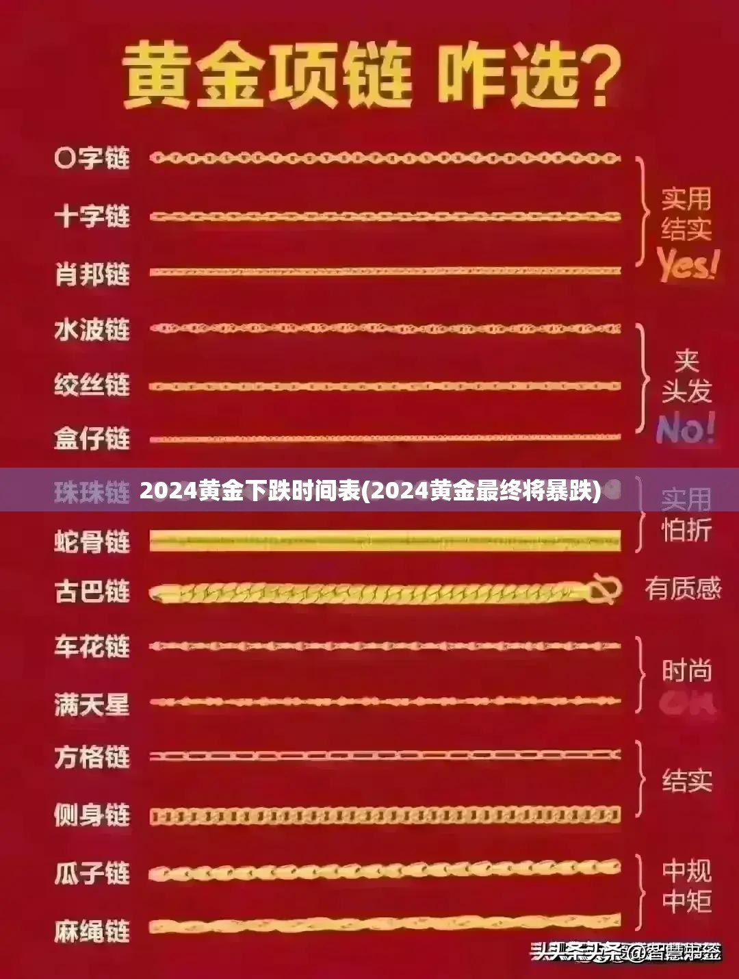 2024黄金下跌时间表(2024黄金最终将暴跌)