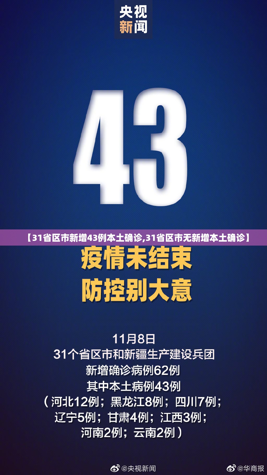 【31省区市新增43例本土确诊,31省区市无新增本土确诊】