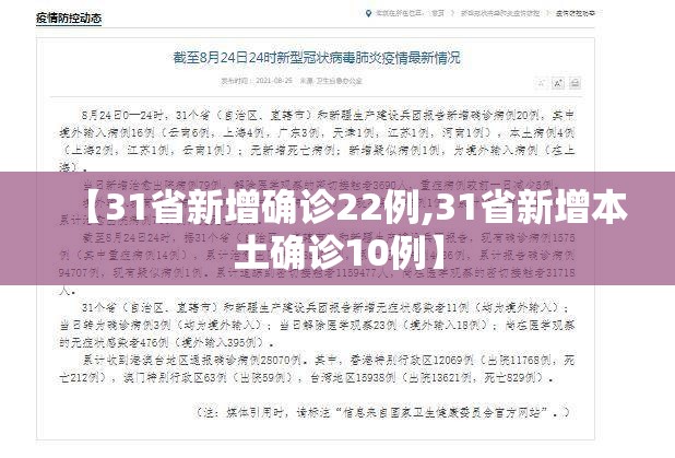 【31省新增确诊22例,31省新增本土确诊10例】 【31省新增确诊22例,31省新增本土确诊10例】
