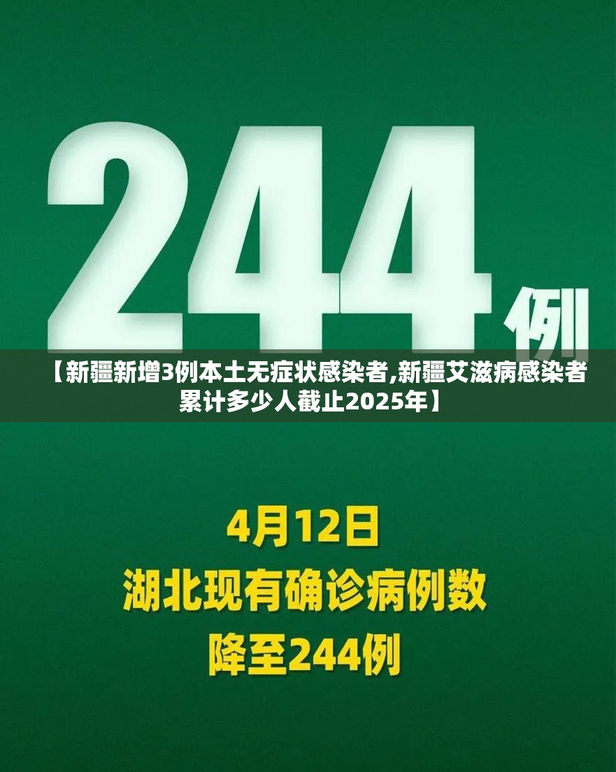 【新疆新增3例本土无症状感染者,新疆艾滋病感染者累计多少人截止2025年】