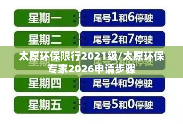 太原环保限行2021级/太原环保专家2026申请步骤