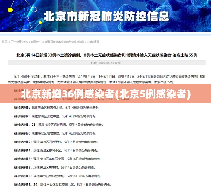 北京新增36例感染者(北京5例感染者)