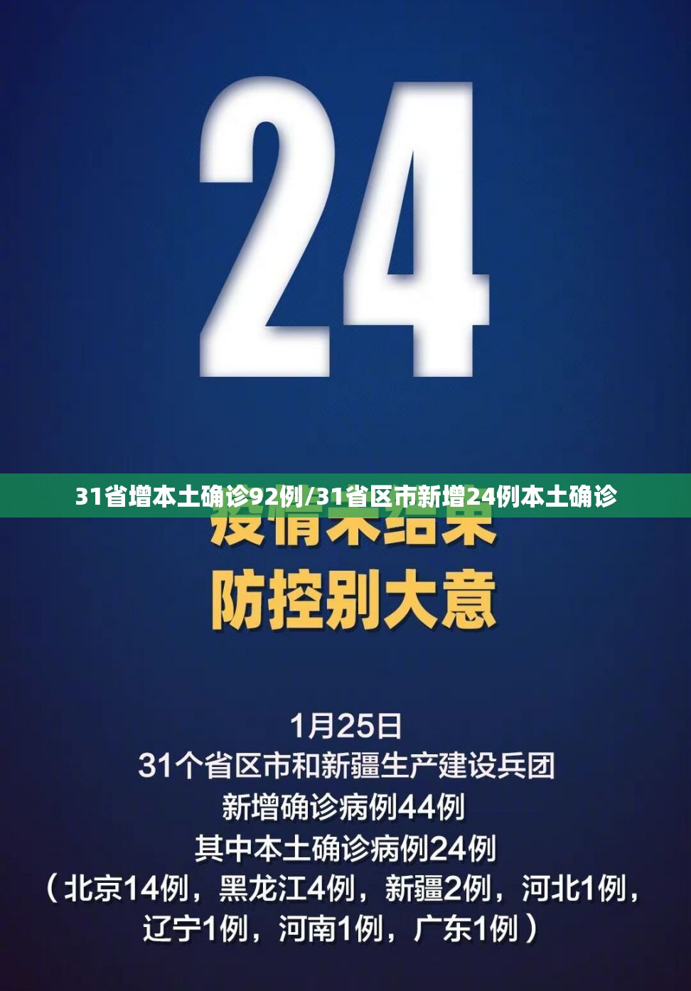 31省增本土确诊92例/31省区市新增24例本土确诊