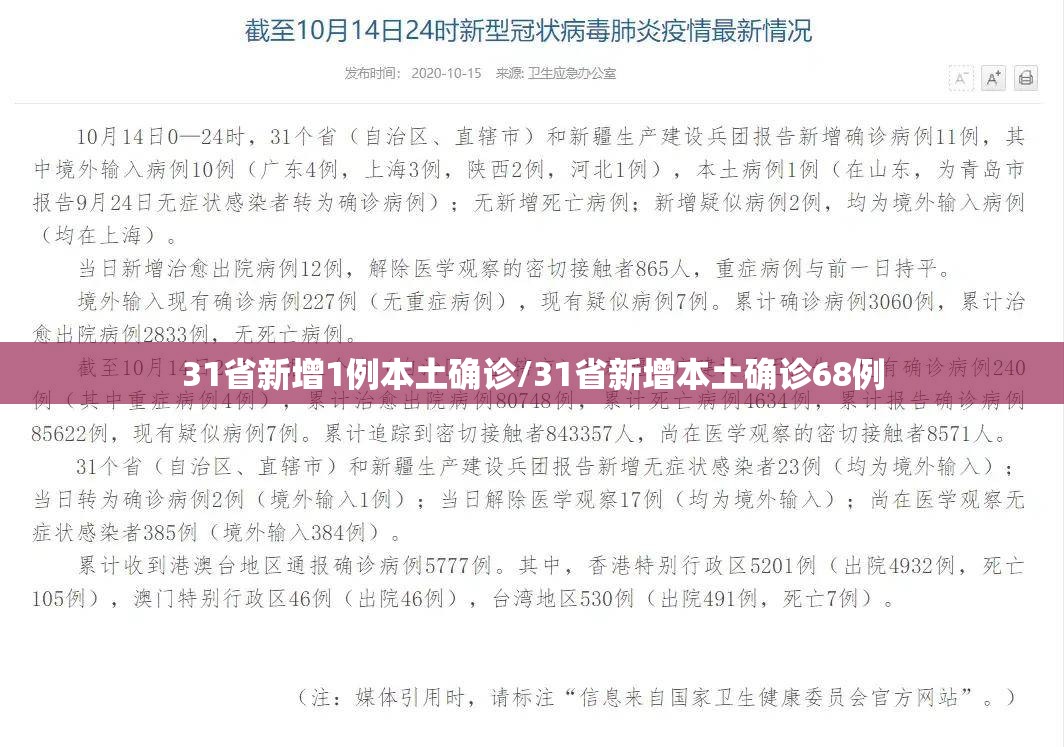 31省新增1例本土确诊/31省新增本土确诊68例