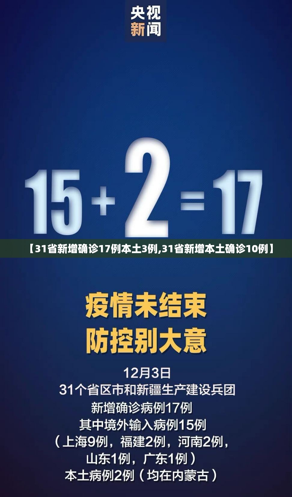 【31省新增确诊17例本土3例,31省新增本土确诊10例】 【31省新增确诊17例本土3例,31省新增本土确诊10例】