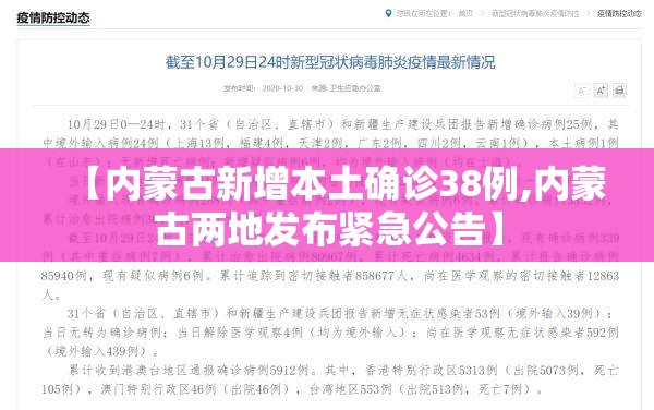 【内蒙古新增本土确诊38例,内蒙古两地发布紧急公告】