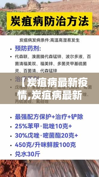 【炭疽病最新疫情,炭疽病最新治疗进展】 【炭疽病最新疫情,炭疽病最新治疗进展】