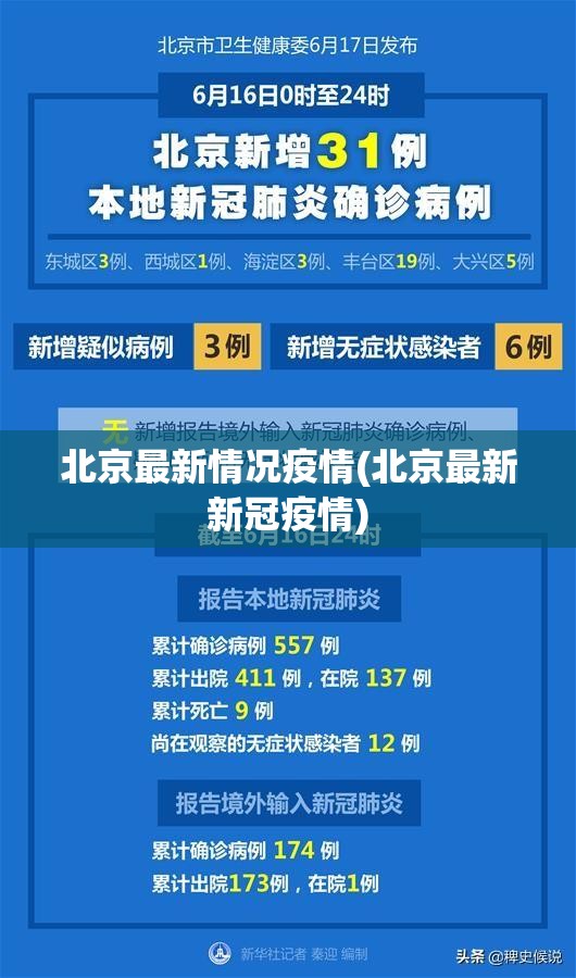 北京最新情况疫情(北京最新新冠疫情)