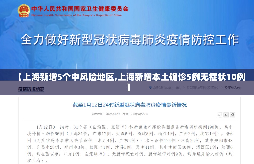 【上海新增5个中风险地区,上海新增本土确诊5例无症状10例】