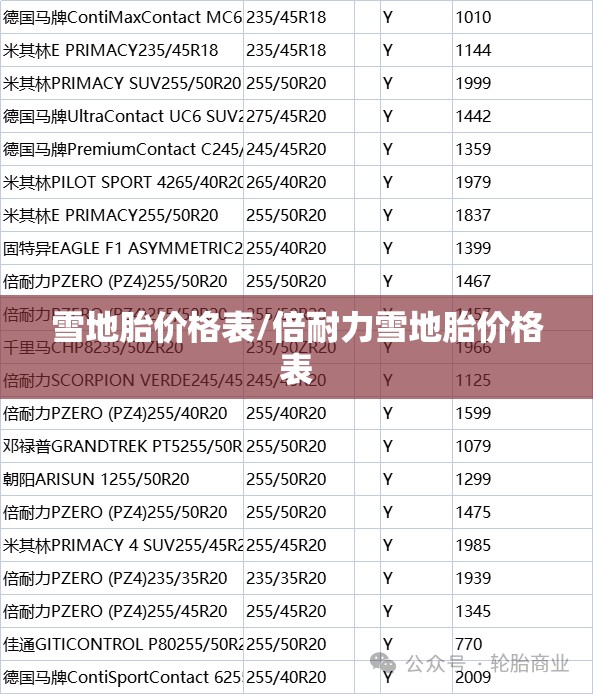 雪地胎价格表/倍耐力雪地胎价格表