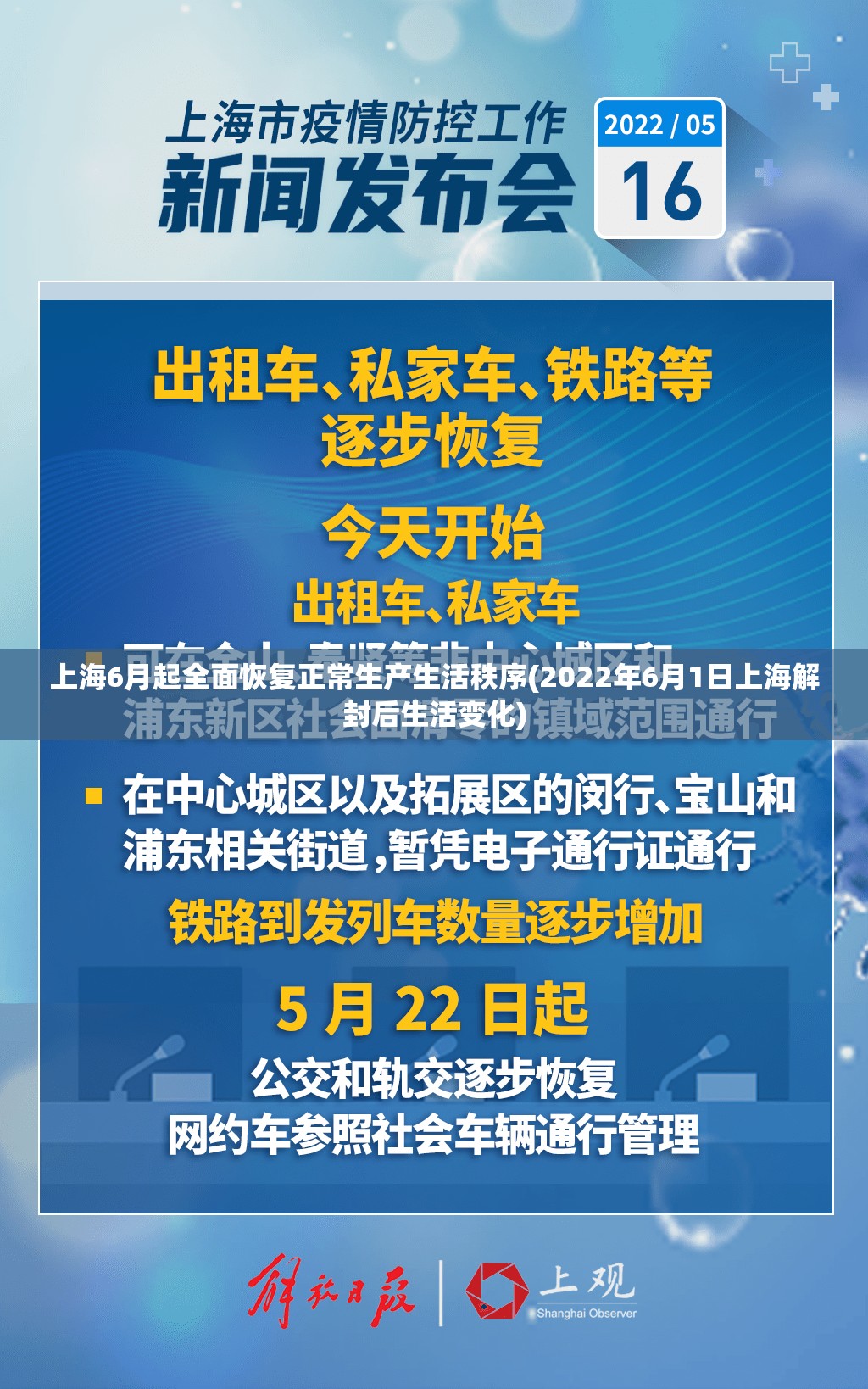 上海6月起全面恢复正常生产生活秩序(2022年6月1日上海解封后生活变化) 上海6月起全面恢复正常生产生活秩序(2022年6月1日上海解封后生活变化)