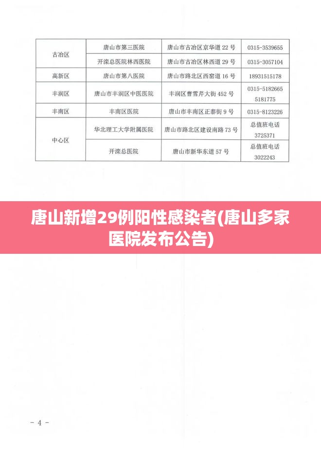 唐山新增29例阳性感染者(唐山多家医院发布公告)