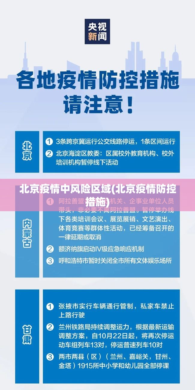 北京疫情中风险区域(北京疫情防控措施)