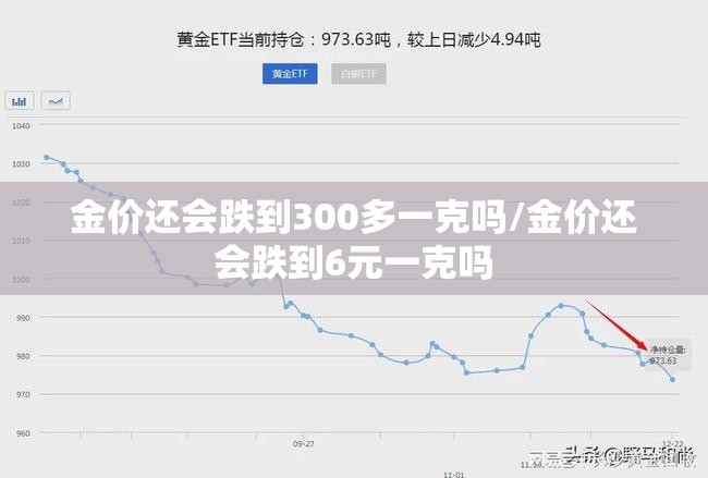 金价还会跌到300多一克吗/金价还会跌到6元一克吗 金价还会跌到300多一克吗/金价还会跌到6元一克吗