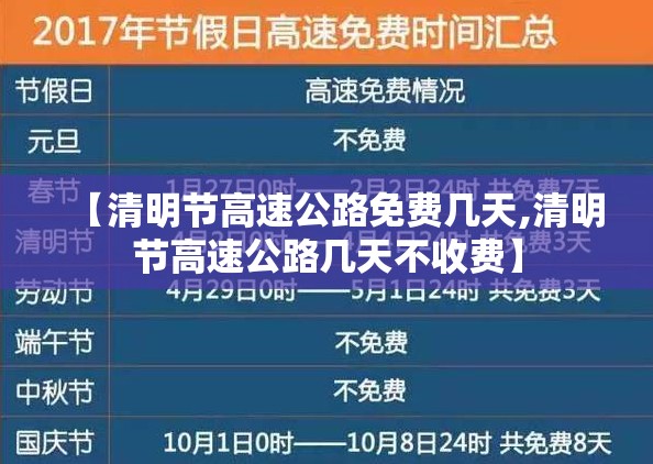 【清明节高速公路免费几天,清明节高速公路几天不收费】 【清明节高速公路免费几天,清明节高速公路几天不收费】